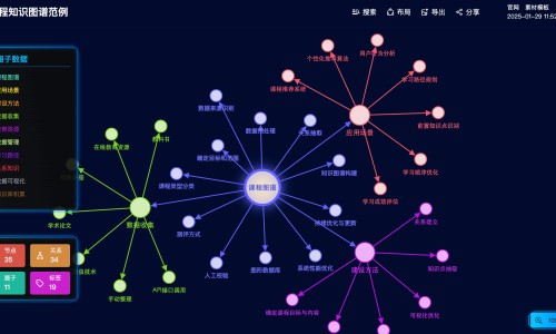 备孕期间想生女孩多吃什么-备孕期间想点痣有影响吗、备孕期间想点痣可以吗 -备孕期间想点痣网